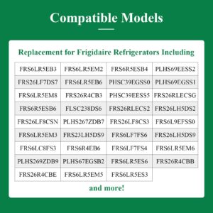 Ctuoptuo Refrigerator Door Closing Cams (2 Pcs Set) Part # 240457702, Compatible with Frigidaire Refrigerators Door Closure, Cross Reference Part# AP3773514, 1062056, AH976594, EA976594