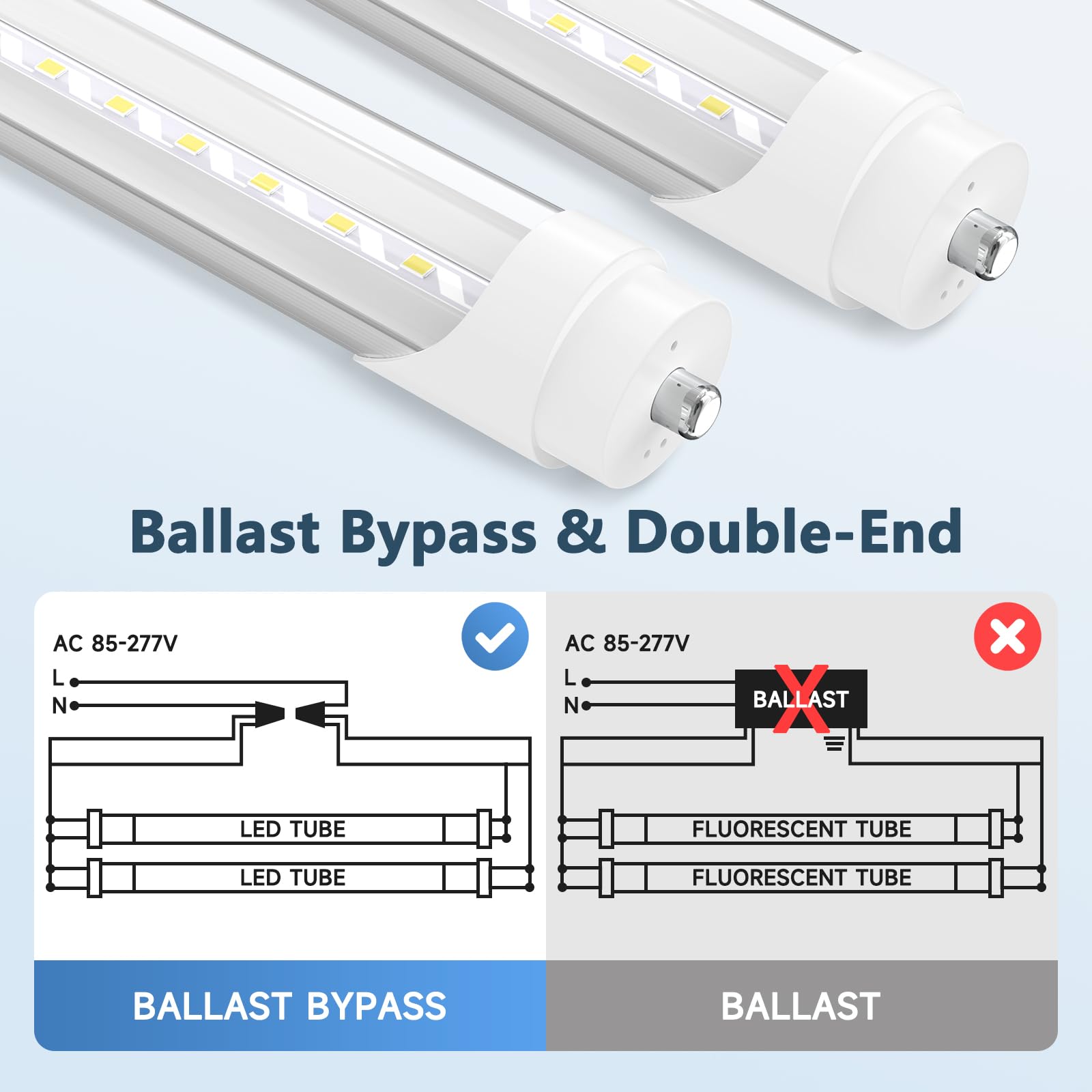 SHINESTAR 10-Pack 8ft LED Bulbs, 44w 6500K Daylight, Ballast Bypass, Dual-end, F96T12 LED Replacement, Clear Cover