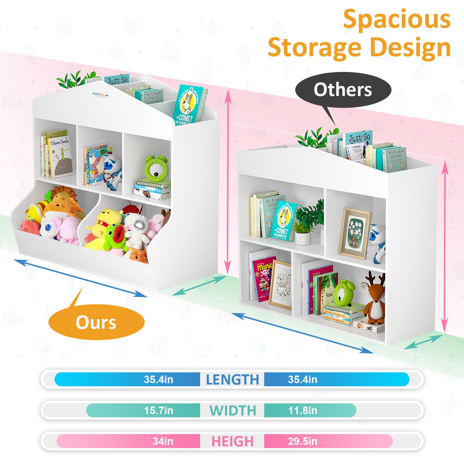 Doodlefurni Toy Organizers and Storage, Odor-Free Wood Kids Bookshelf, Toy Storage, Book Shelf Organizer for Kids, Suitable for Children's Rooms, Playrooms, Nursery, Paintable, Easy to Clean.