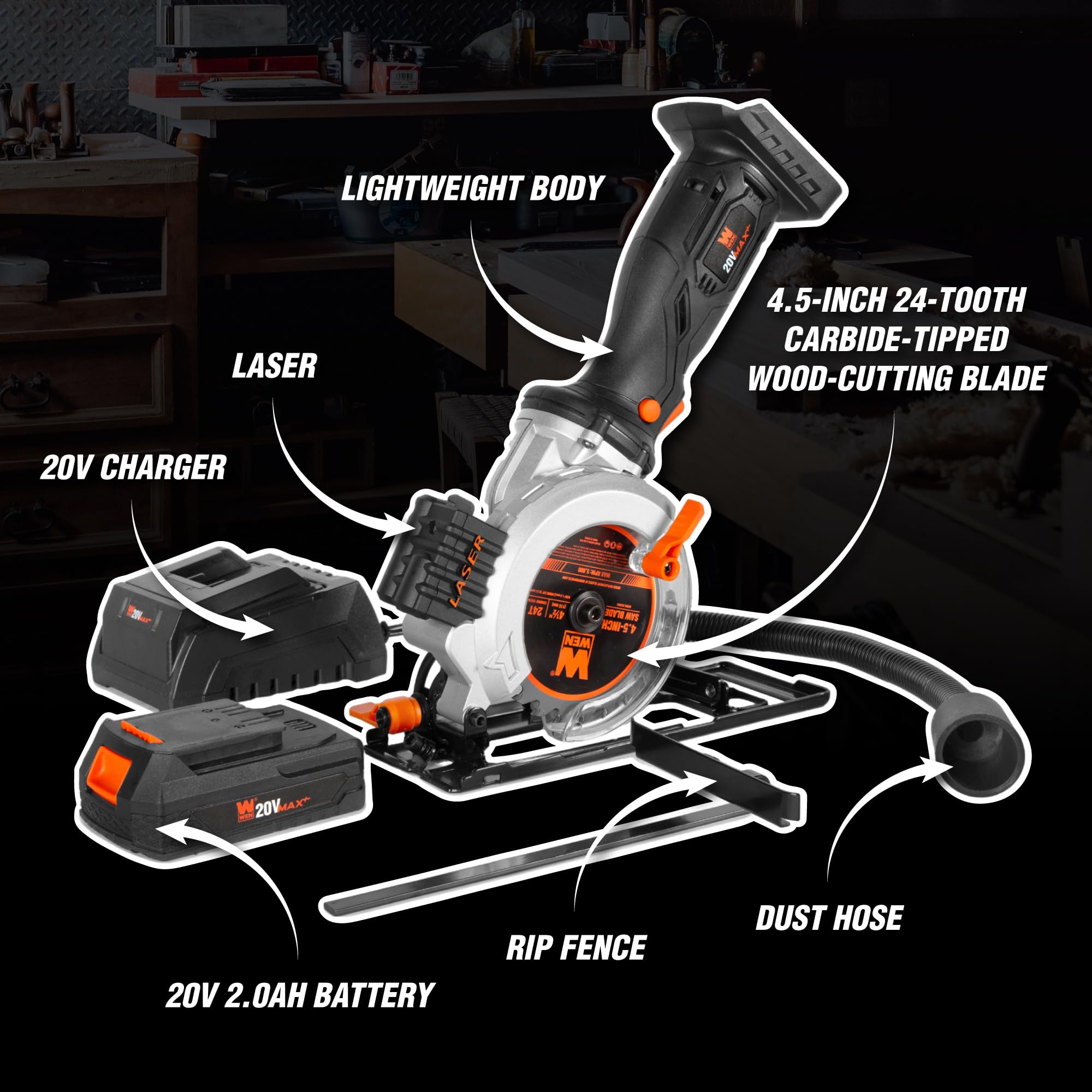 WEN 20V Max 4-1/2-Inch Cordless Mini Circular Saw with 2.0Ah Battery and Charger (20604)