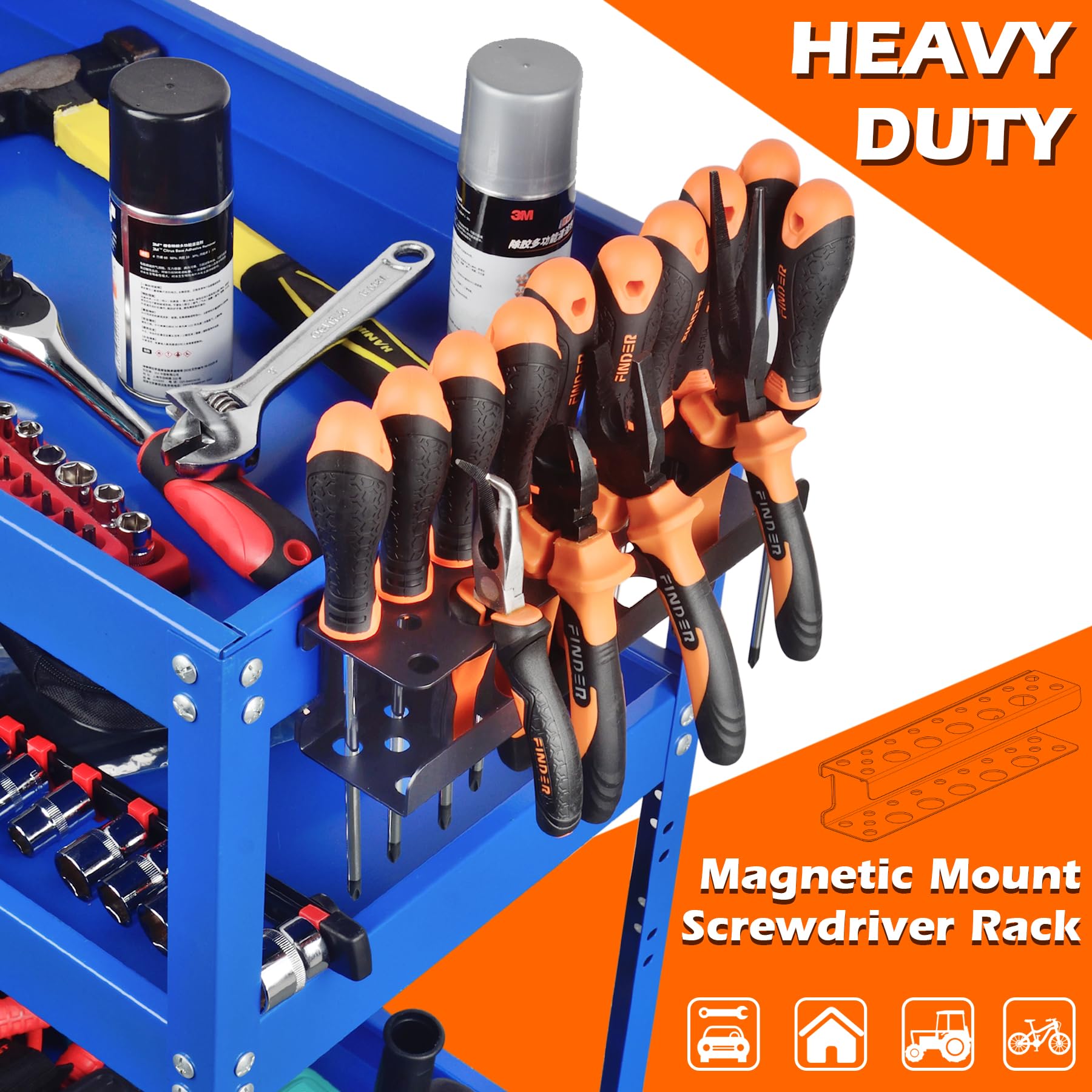 MUTUACTOR Screwdriver Organizer Rack Heavy Duty,Magnetic Mount Screwdriver Holder Plier Organizer,Magnetic Tool Holder Storage Holder for Various Screwdrivers Pliers Shears Tool Chest Cart Workbench