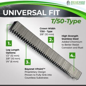 Stainless Steel Staples T/50 Fastener - 3/8 Crown (T/50 Type - 1/2" Leg, Stainless Steel - 500 Count)