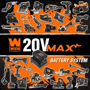 WEN 20V Max 4-1/2-Inch Cordless Mini Circular Saw with 2.0Ah Battery and Charger (20604)