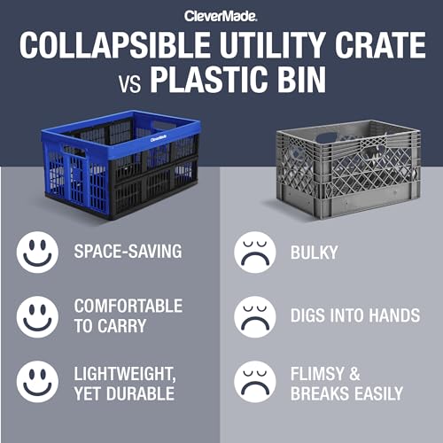 CleverMade Collapsible Utility Crate, Red, 1PK - 45L (11 Gal) Collapsible Storage Bins, Holds 66lbs Per Bin - Plastic Stackable Grated Wall Utility Containers, CleverCrates Baskets