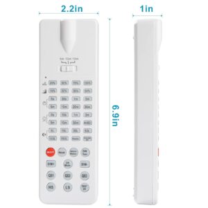 ACOHOOK Remote Control for LED Linear High Bay Light with Motion Sensor AHB-IR-2