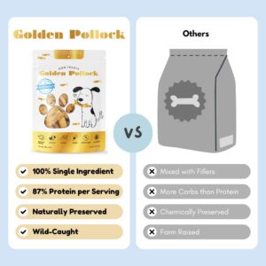 Golden Pollock - Fish Dog Treat - 100% Pollock - Grain Free - Human Grade - All Natural - Single Ingredient - Air Dried - 3 Ounces