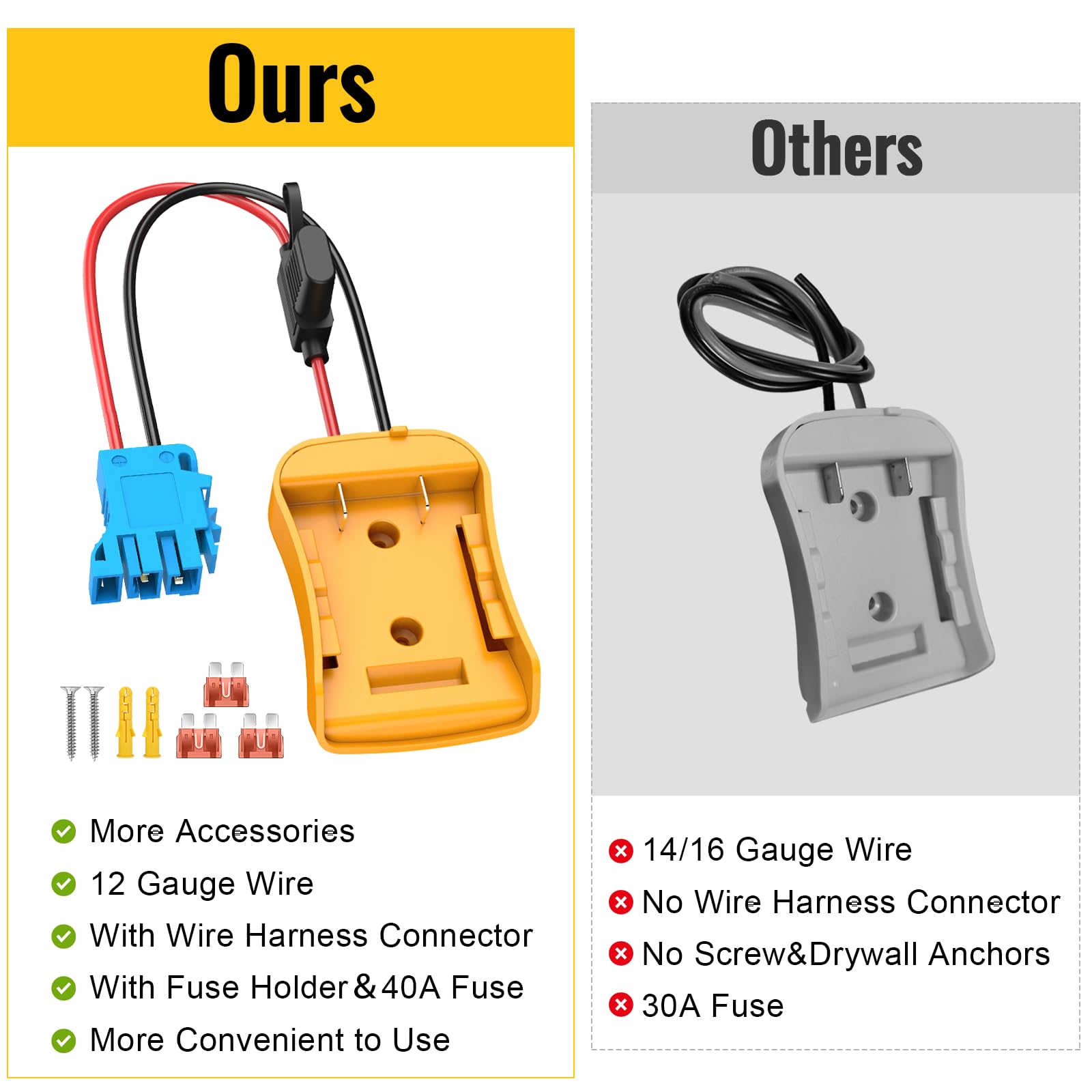 Azocek Power Wheels Adapter for Dewalt 20V Battery with Wire Harness Connector Compatible with Peg-Perego Children Ride-on Car, 12AWG Wire with 40A Fuse