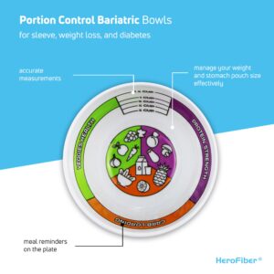 Portion Control Bariatric Plates and Bowls Set of 2 (4pcs Total) - Self-Measuring Plates and Bowls for Weight Loss, Gastric Bypass Surgery, LapBand, Diabetes and Healthier Diets, for Adults & Children