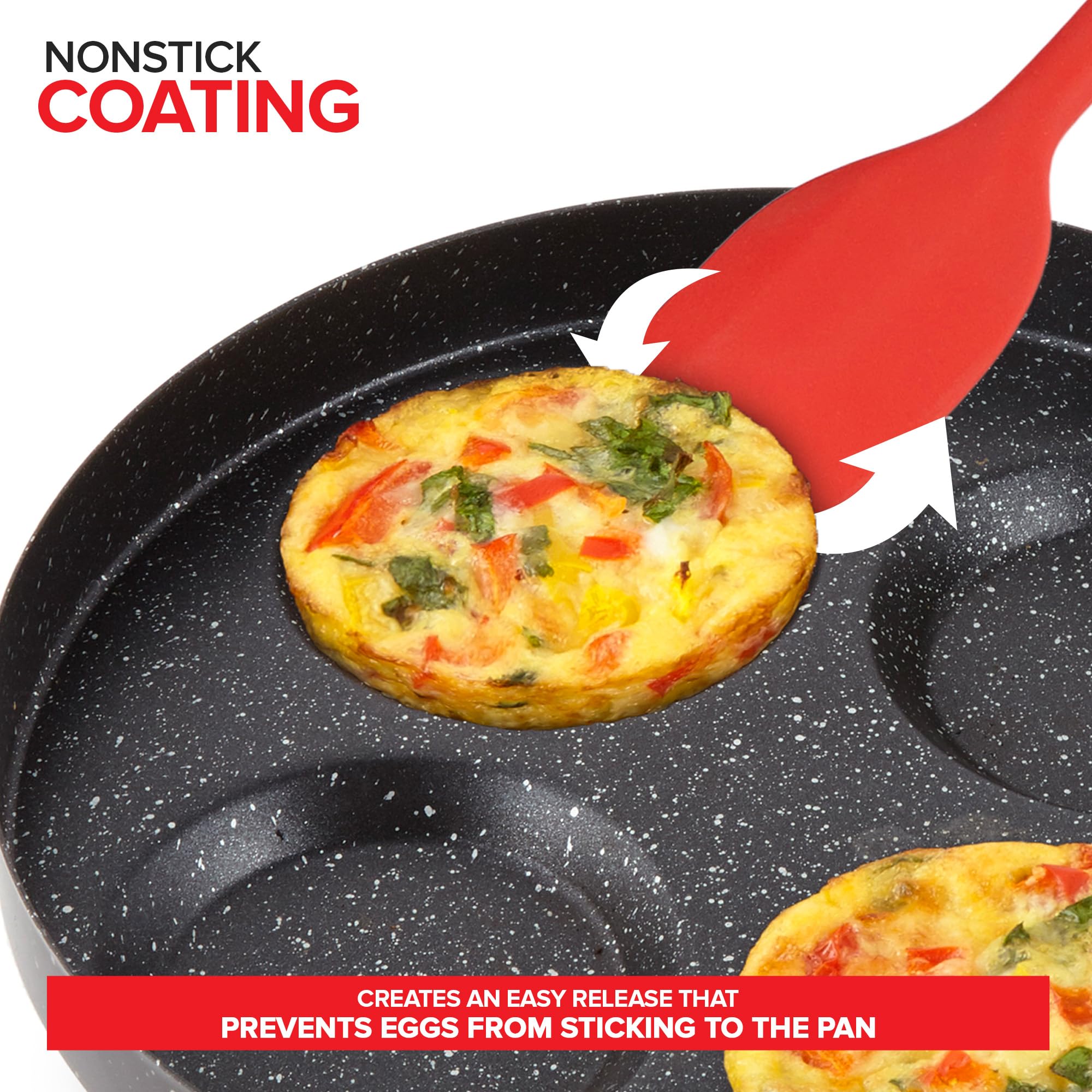 Modern Innovations 4-Cup Nonstick Egg Frying Pan with Lid, Fried Egg Pan, Omelette Pan, Mini Pancake Pan for Stove Top Gas & Electric, Small Egg Skillet, Breakfast Sandwich Maker