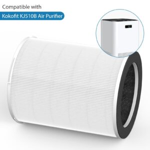 GoKBNY 1-Pack KJ510B True HEPA Replacement Filter Compatible with Kokofit KJ510B Purifier, 3-in-1 Filtration System