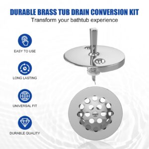 Trip Lever Tub Trim Kit Set With Two Hole Trip Lever Overflow Face Plate, Grid Tub Drain Kit, Bathtub Drain Assembly Stopper Kit, Overflow and Matching Screws(Chrome Plated)