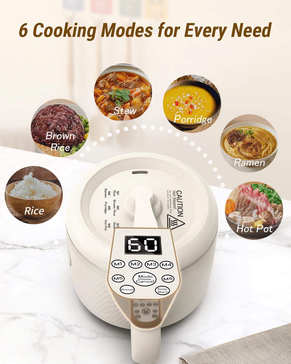 Feekaa Rice Cooker, Poetable Rice Cooker Small 1.2L, Mini Removable Electric Rice Cooker for 1-2 people, 6 Modes Rice Cooker for White Rice, Brown Rice, Stew, Ramen, Porridge, Hot Pot