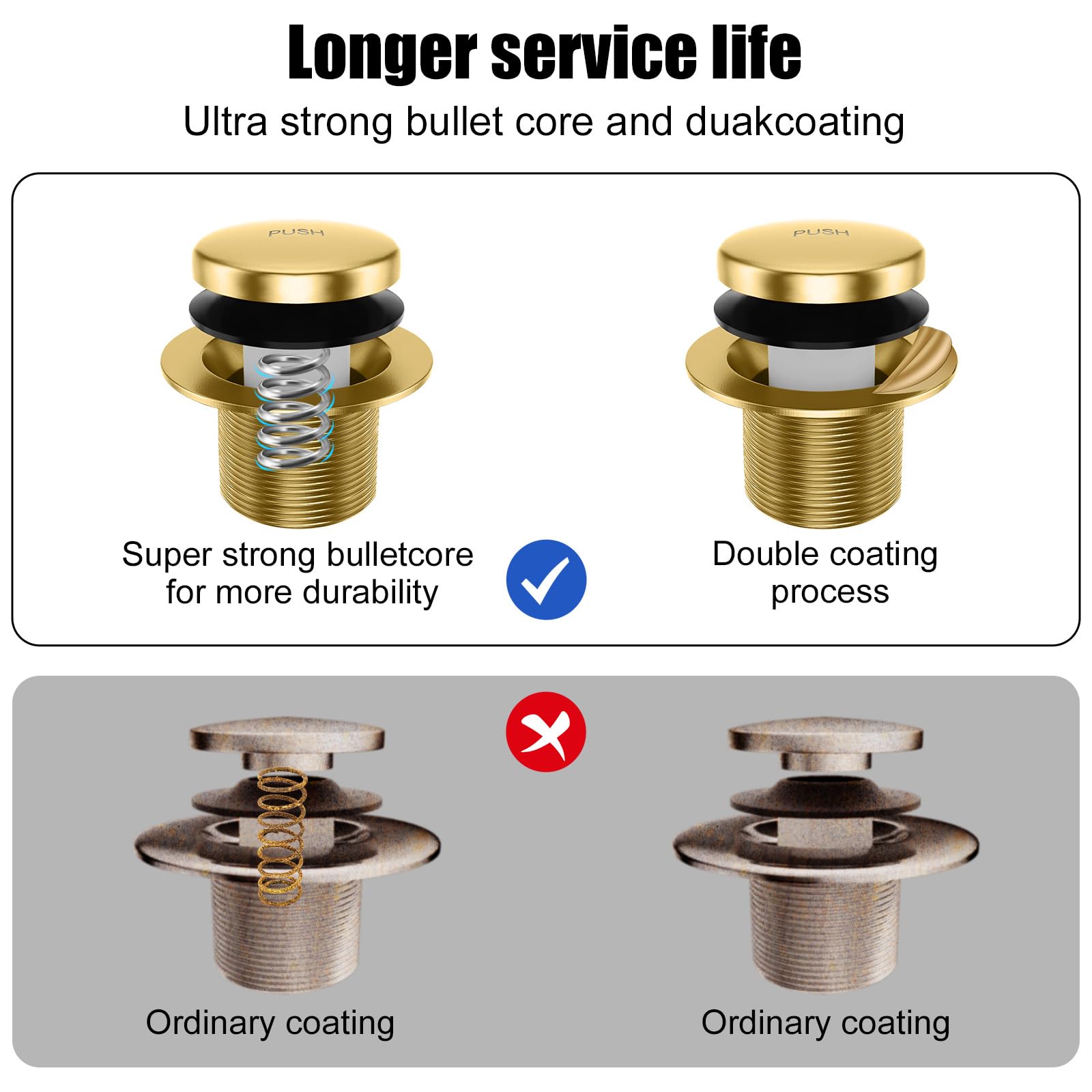 Bathtub Drain Tip Toe Tub Conversion Kit Assembly, Replacement Tub Drain Kit with One-Hole Overflow Faceplate and Universal Fine/Coarse Thread and Adapter(Brushed Gold)