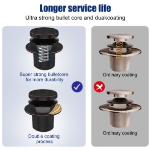 Bathtub Drain Tip Toe Tub Conversion Kit Assembly, Replacement Tub Drain Kit with Two-Hole Overflow Faceplate and Universal Fine/Coarse Thread(Oil Rubbed Bronze)