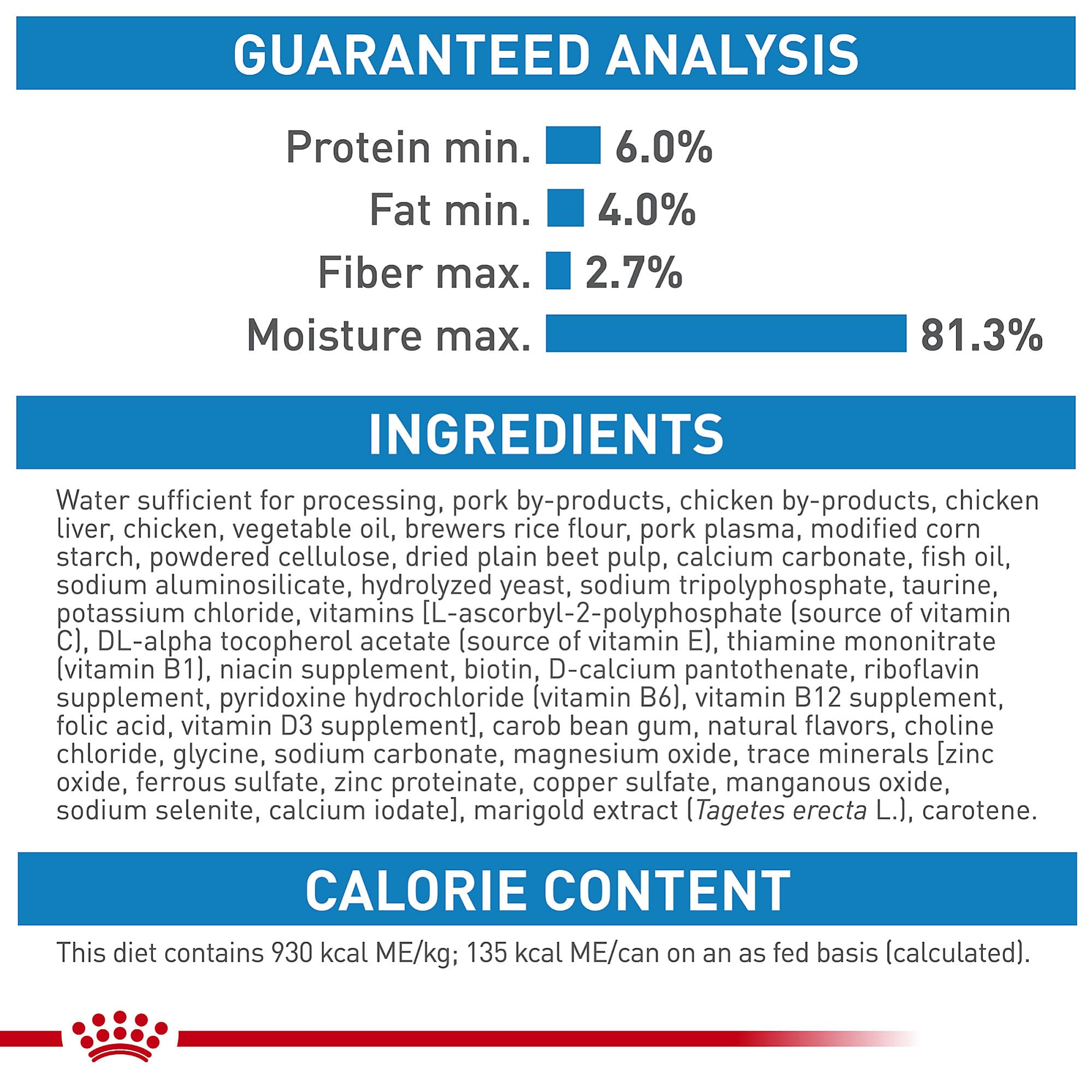 Royal Canin Size Health Nutrition Small Puppy Thin Slices in Gravy Wet Dog Food, 5.1 oz 24-Pack