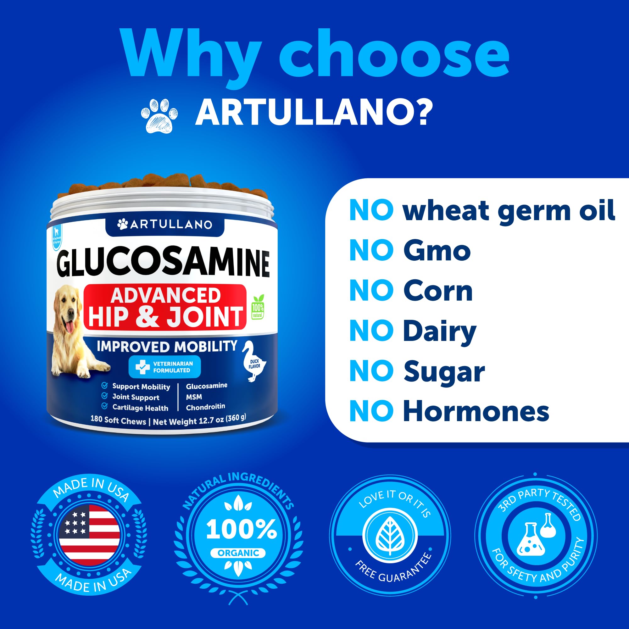 Glucosamine for Dogs - Hip and Joint Supplement for Dogs - 180 Chews - Glucosamine Chondroitin for Dogs, Turmeric, MSM - Dog Glucosamine Support - Dog Joint Pain Relief Health - Duck Flavor