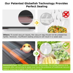 Bonsenkitchen Vacuum Sealer Machine, Globefish Technology for Perfect Vacuum Sealing, Powerful Low-Noise Food Vacuum Sealer with Easy Handle Design, Built-in Cutter and Bag Storage, 2 Bag Rolls