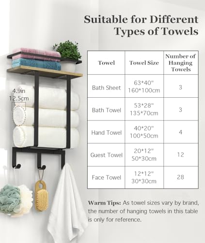 Luxspire Towel Racks Wall Mounted for Bathroom, Towel Holder Wall Mounted with Wooden Floating Shelf & 3 Metal Hooks, Rolled Bath Towel and Hand Towel Rack for Bathroom, Rustic Wooden