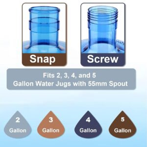 Reusable 5 Gallon Water Jug Cap: MYLOLF 3 & 5 Gal Silicone Bottle Lids for Dispenser, Pack of 3