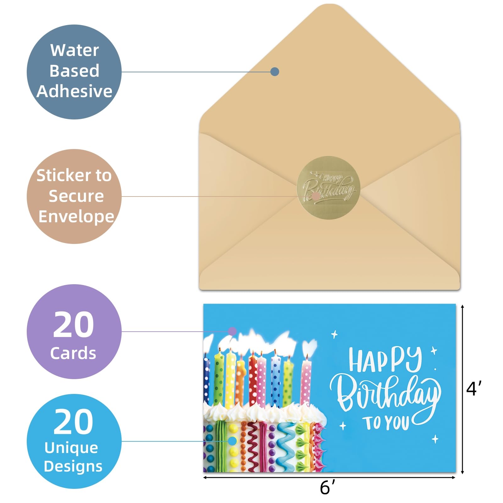 20 Unique Happy Birthday Cards with Envelopes, Birthday Cards Bulk with Short Generic Message Inside, 20 Unique Designs, 4x6 inches, Birthday Cards Assortment for Business and Personal