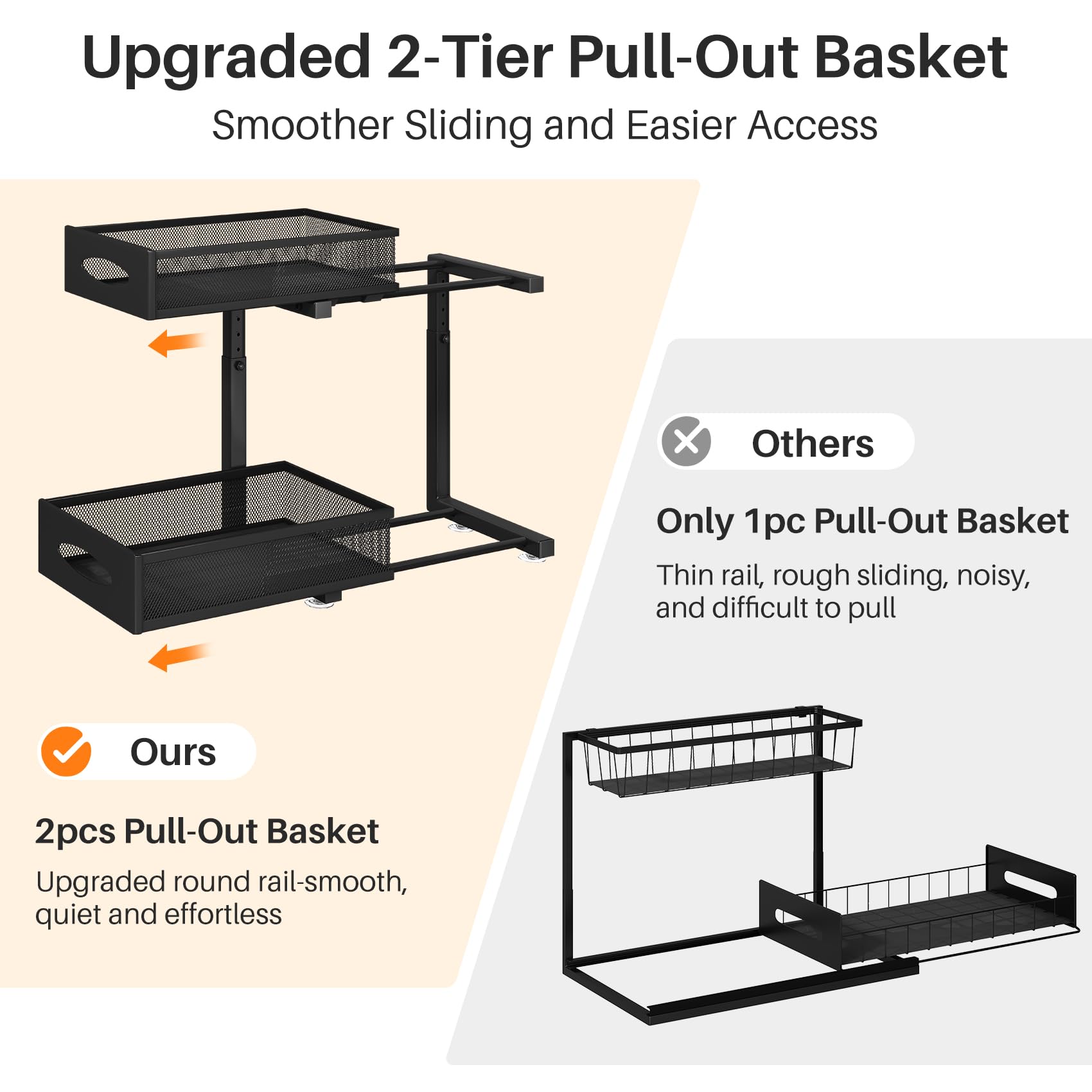 PXRACK Under Sink Organizer 2 Pack Under Sink Organizers and Storage, 2 Tier Pull Out Cabinet Organizer Slide Out Shelf, Kitchen Drawer Organizer Under Bathroom Sink Organizer