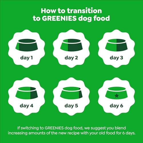 Greenies Smart Essentials Sensitive Digestion & Skin Adult Dry Dog Food Real Lamb & Brown Rice Recipe, 6 lb. Bag