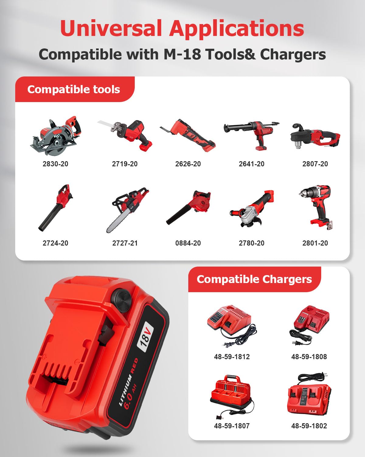 KOOMICY 4Pack 18V 6.0Ah Batteries Replacement for Milwaukee M-18 Battery and 1 Charger Set