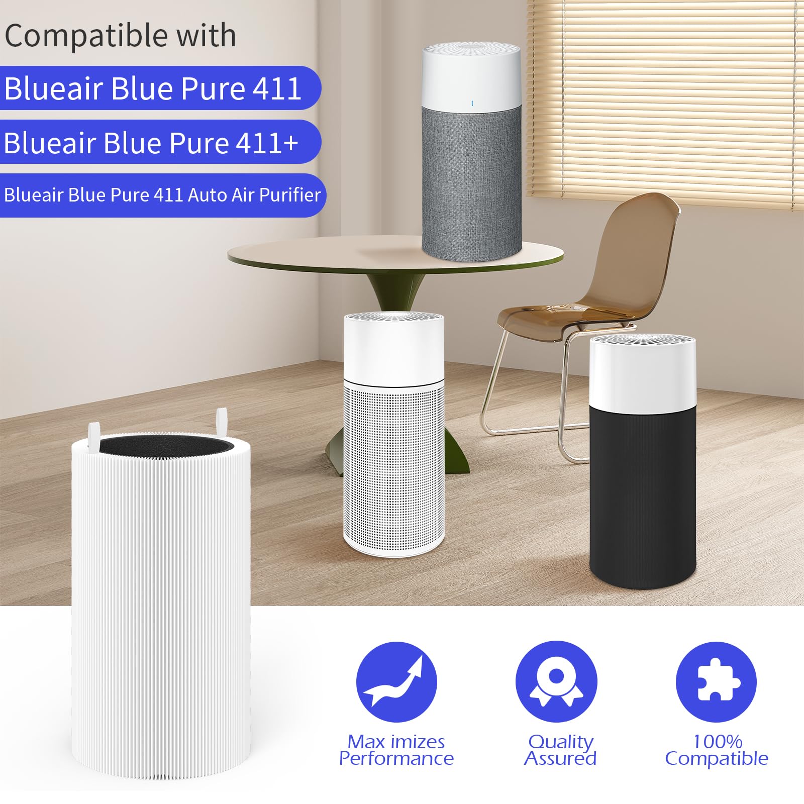 XBWW 2 Packs 411 Replacement Filter Compatible with Blueair Blue Pure 411,411+,411 Auto & Mini Air Cleaner Purifier with 3pcs Cloth Cover Pre-Filters