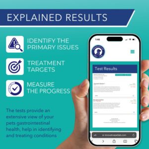 Innovative Pet Lab Digestion & Detox at-Home Test Kit - Expert Panel Insights for Dog's Microbiome and Digestive Health - Essential Pet Supply for Overall Wellness