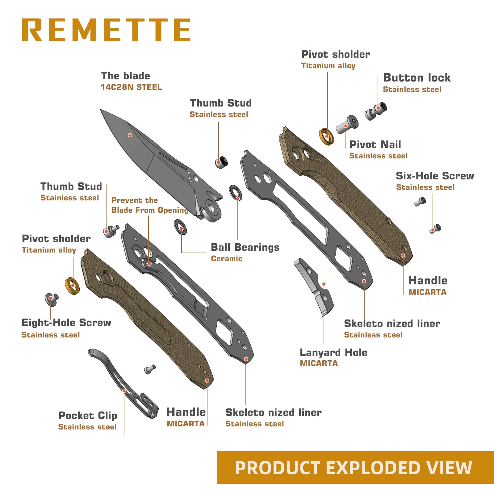 REMETTE Pocket Knife Rockable Design Button Lock Rhino 0316, EDC Pocket Knife for Men, 14C28N Blade Folding Knife, Durable Micarta Handle with Pocket Clip, Sharp Hunting Camping Knives