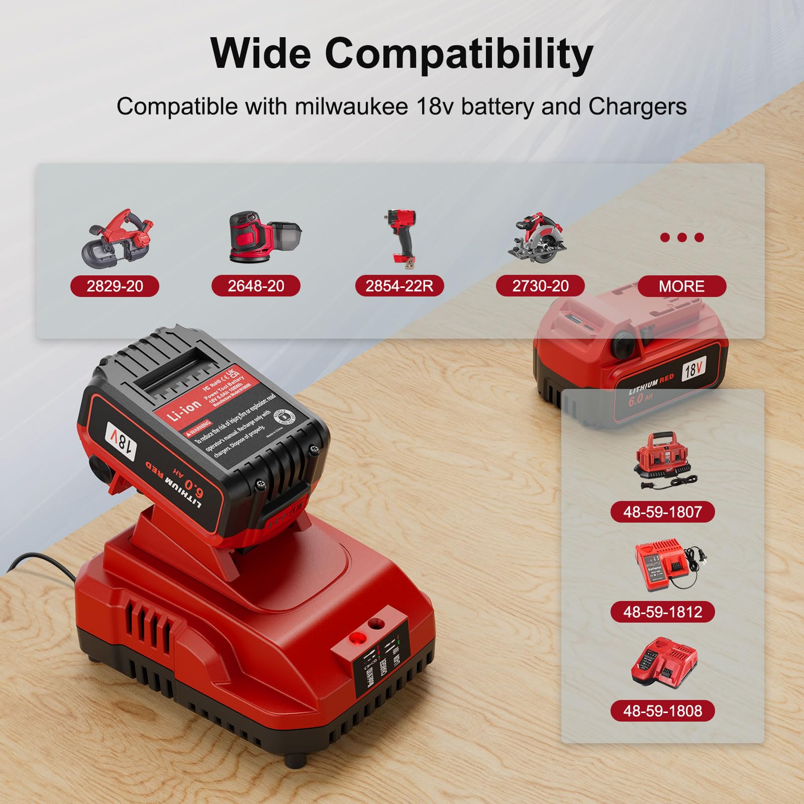 KOOMICY 18V Battery Charger Replacement for Milwaukee M18 Battery Charger Compatible with Milwaukee 18V Charger 48-59-1812 Red