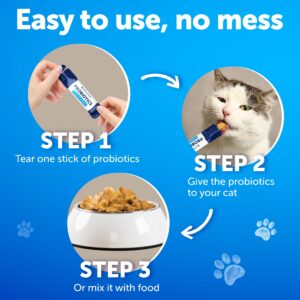 Probiotics for Cats - Cat Probiotic Support Gut Health, Itchy Skin, Allergies, Immunity, Yeast Balance - Cat Probiotics for Indoor Cats Digestive Enzymes with Prebiotics - Cat Diarrhea Relief