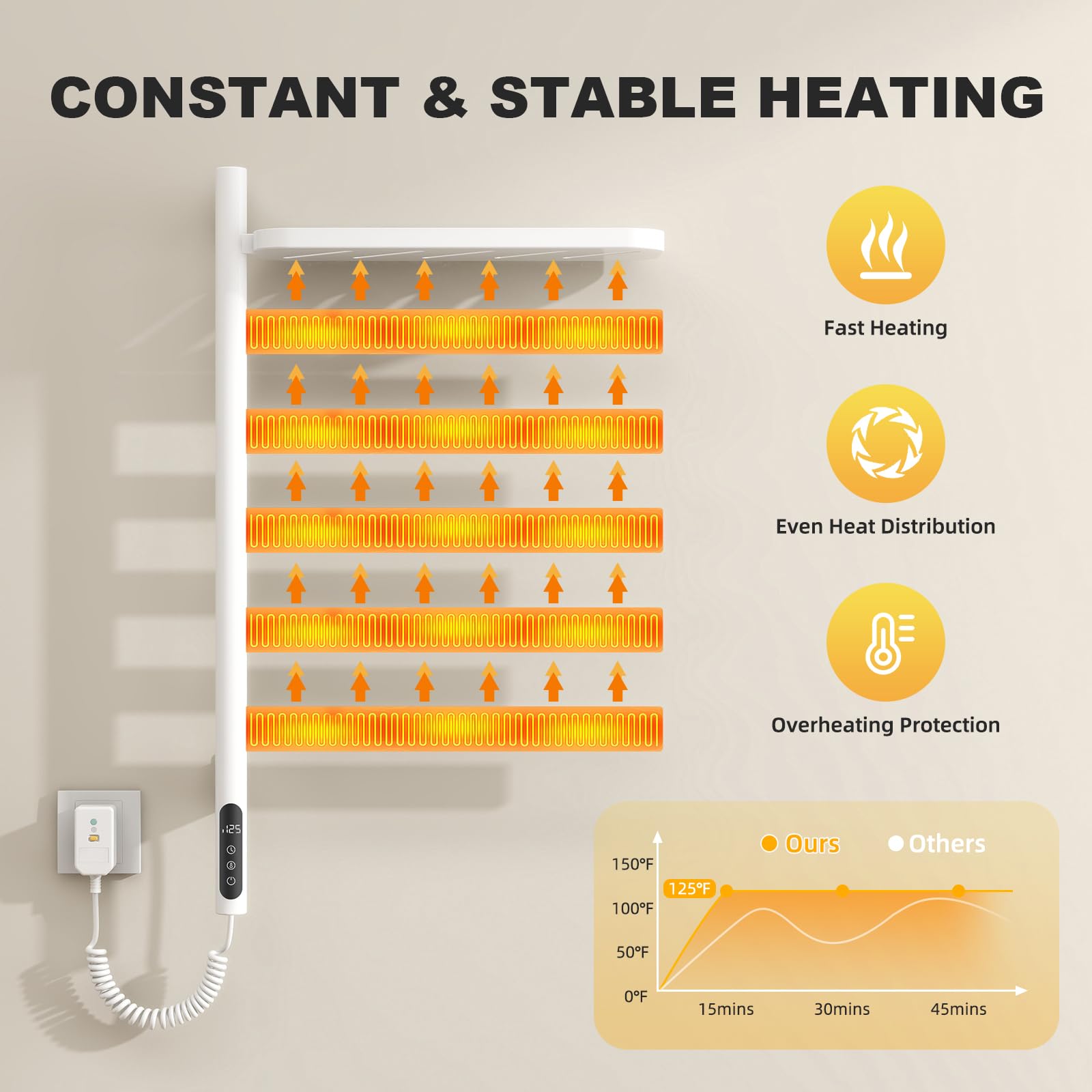 Heated Towel Rack with Top Tray,Electric Swivel Towel Rack Wall Mounted Drying Rack, Towel Warmer 5 Bars with Built-in Timer, for Home Bathroom, Salons and Spas,Plug-in or Hardwired,White