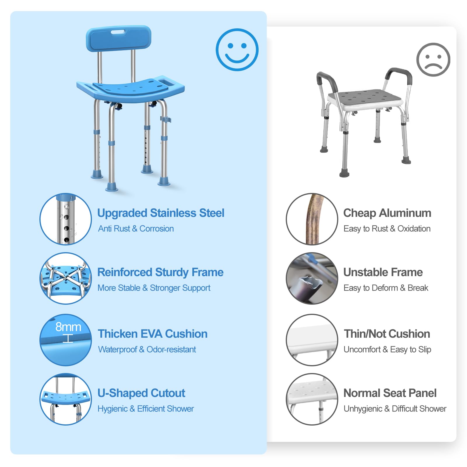 Medhelp Shower Chair with Back for Inside Shower, FSA/HSA Eligible Heavy Duty 380lbs Stainless Steel Adjustable Shower Stool, Tool Free & Anti Slip Padded Bath Seat for Elderly, Handicap & Disabled