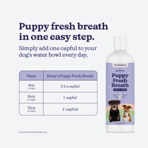 ROSEY'S PUPPY FRESH BREATH - Dog Water Additive for Dental Care - Maintains Fresh Breath & Clean Teeth for Dogs - Dog Breath Freshener for Promoting Healthy Gums & Fights Plaque Buildup - 8 Oz