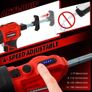 VISHIGH 2 in 1 Cordless Caulking Gun with 2 Batteries, for 10oz-20oz/300-600ml Cartridges and Sausage Packs, Anti-Dripping with LED Light