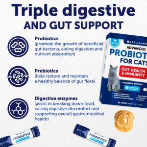 Probiotics for Cats - Cat Probiotic Support Gut Health, Itchy Skin, Allergies, Immunity, Yeast Balance - Cat Probiotics for Indoor Cats Digestive Enzymes with Prebiotics - Cat Diarrhea Relief