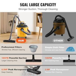 VEVOR Shop Vacuum Wet and Dry, 5 Gallon 6 Peak HP Wet/Dry Vac, Powerful Suction with Blower Function with Attachments 2-in-1 Crevice Nozzle, Small Shop Vac Perfect for Carpet Debris, Pet Hair, Car