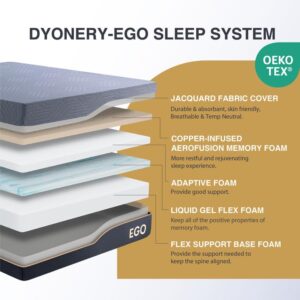 Dyonery California King 14 Inch Memory Foam Mattress in a Box, Jacquard Fabric Cover, Made in USA, CertiPUR-US Certified, Copper AeroFusion Memory Foam, Fiberglass Free Mattress, 72”x84”