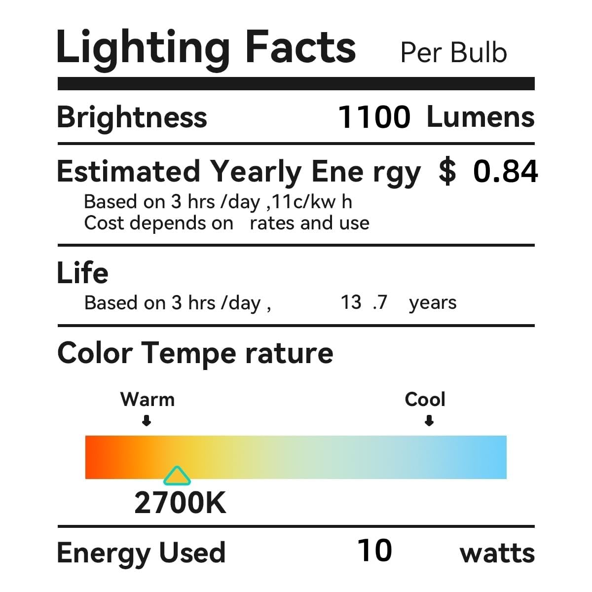 Brighfivey Light Bulbs 100+ Watt Equivalent, LED 10 Watt Light Bulb, 1100 Lumen 100 Watt LED Bulb, 2700K Soft White E26 Standard Base Edison Bulbs 100 Watt LED, ST19 Amber Vintage Light Bulb, 6 Pack