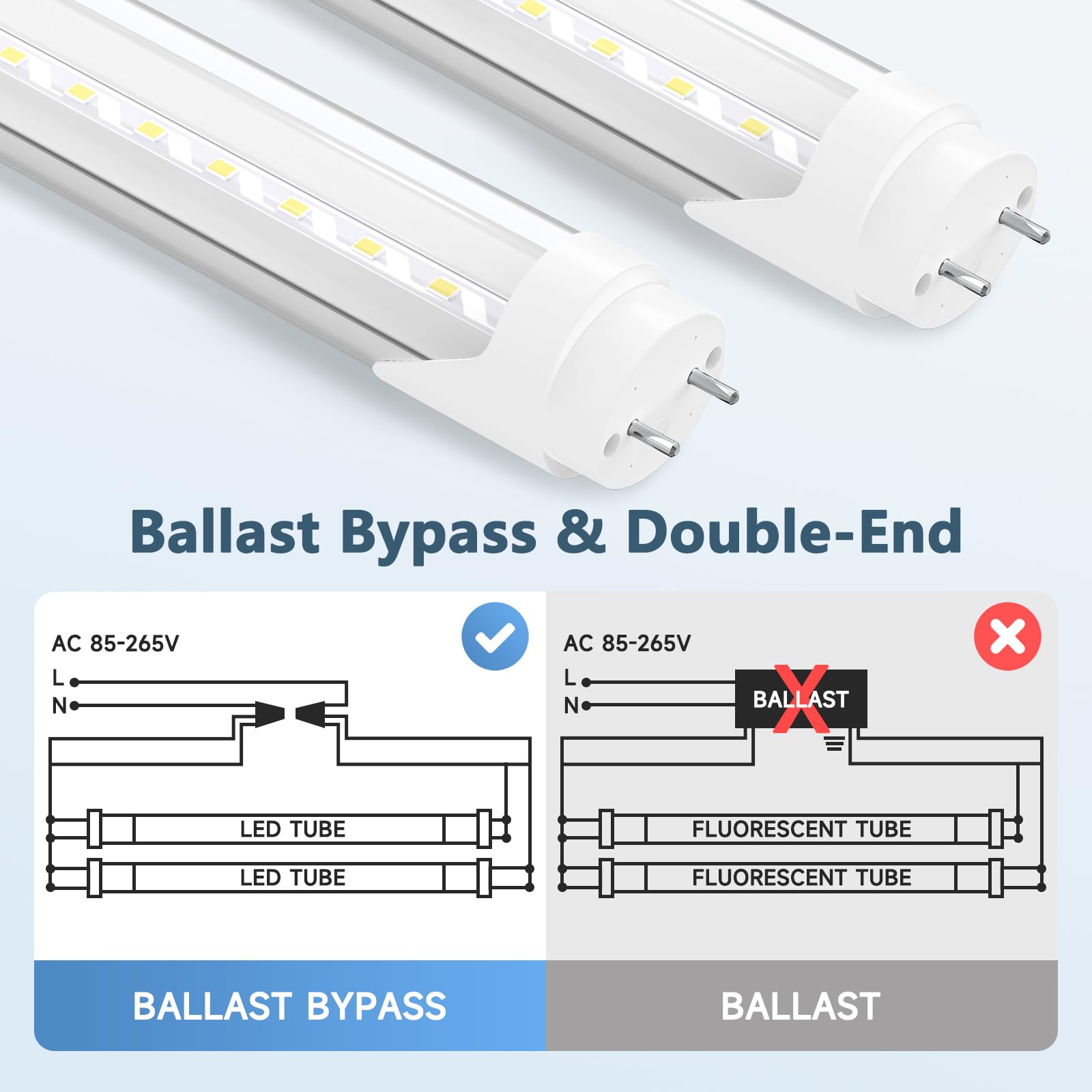 SHINESTAR 25-Pack T8 LED Bulbs 4 Foot, Ballast Bypass, Tube Lights 18W 2200LM, 5000K Daylight, T8 T10 T12 LED Replacement for Fluorescent Tubes, Dual-end, 2 pin G13 Base, Clear Cover