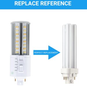 IDO LED G24q 4-Pin Light Bulb 14W 2000Lumens 32W Compact Fluorescent Lamp Replacement (Remove/Bypass The Ballast)