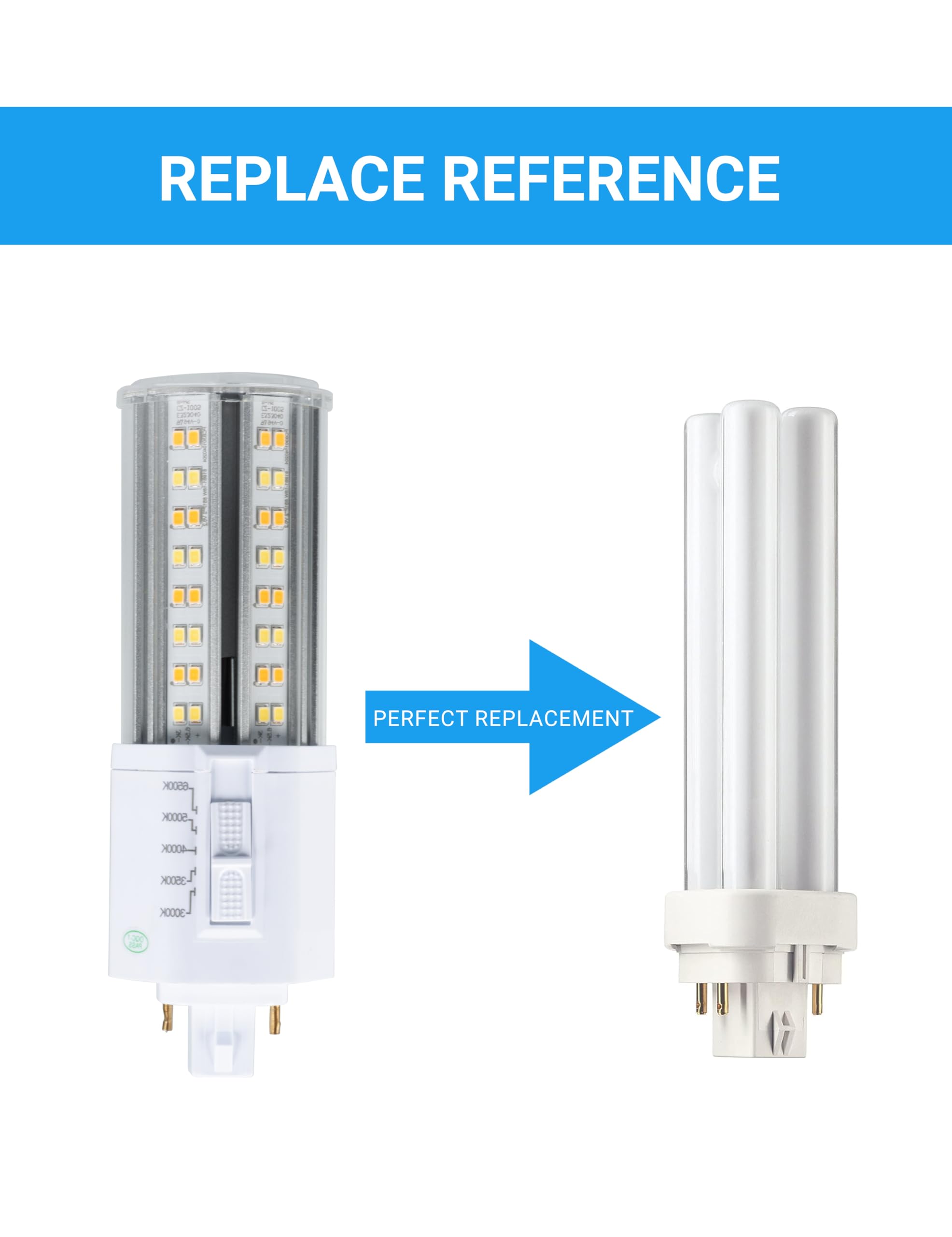 IDO LED G24q 4-Pin Light Bulb 14W 2000Lumens 32W Compact Fluorescent Lamp Replacement (Remove/Bypass The Ballast)