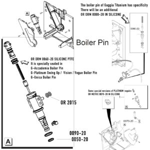 FUSHIPRO Boiler Pin O Ring Maintenance Kit, For Gaggia Machine Leakage Water Repair, compatible with Accademia Anima Babila Brera Cadorna Platinum Titanium Unica Velasca Prestige Boiler Uitloop