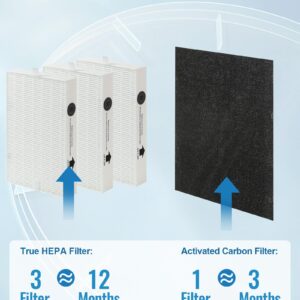 HPA300 Filter Compatible with Honeywell Purifier, Replacement Fit for HPA300 / HPA304 / HPA8350 / HPA5300 / HPA5350 Series