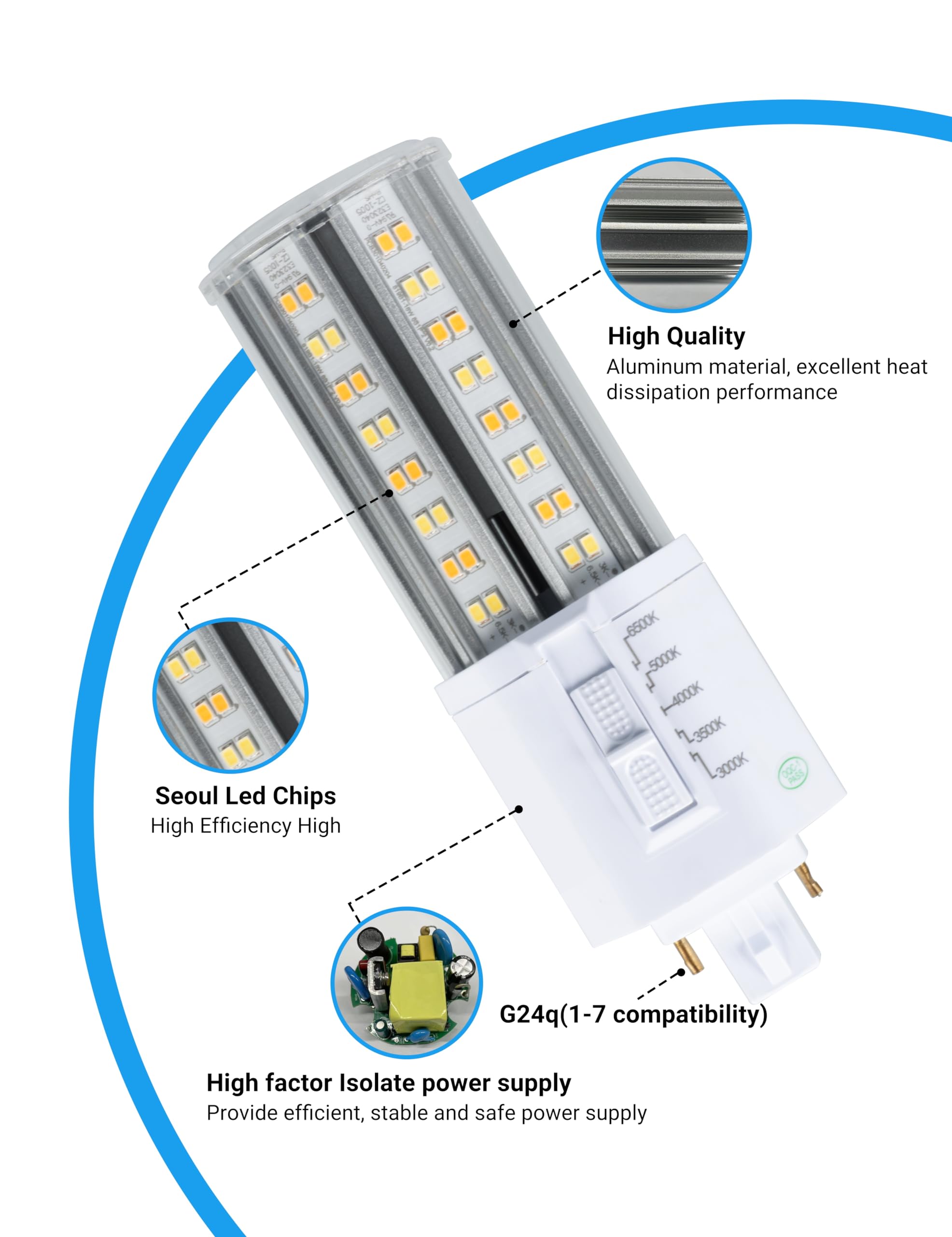 IDO LED G24q 4-Pin Light Bulb 14W 2000Lumens 32W Compact Fluorescent Lamp Replacement (Remove/Bypass The Ballast)