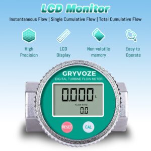 GRYVOZE 1 Inch Digital Diesel Fuel Flow Meter with 3/4 Inch Adapters, EMI Protection, Waterproof, 2.4-26.4 GPM Inline NPT Thread Fuel Meter for Gasoline, Gas Oil, Water, and Other Liquids.