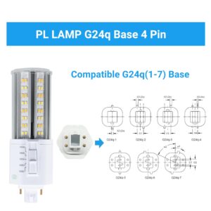 IDO LED G24q 4-Pin Light Bulb 14W 2000Lumens 32W Compact Fluorescent Lamp Replacement (Remove/Bypass The Ballast)