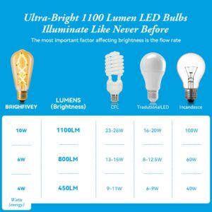 Brighfivey Light Bulbs 100+ Watt Equivalent, LED 10 Watt Light Bulb, 1100 Lumen 100 Watt LED Bulb, 2700K Soft White E26 Standard Base Edison Bulbs 100 Watt LED, ST19 Amber Vintage Light Bulb, 6 Pack