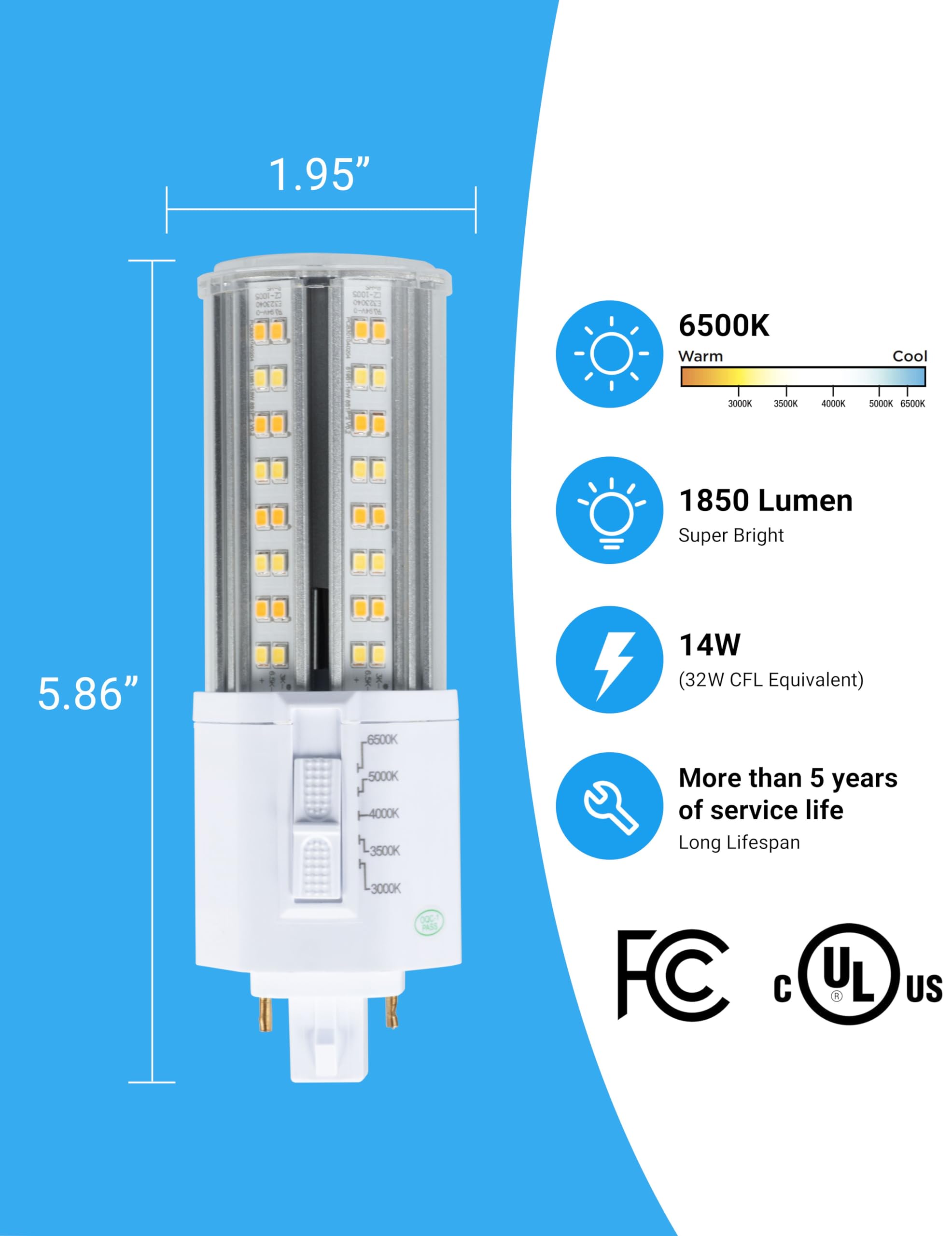 IDO LED G24q 4-Pin Light Bulb 14W 2000Lumens 32W Compact Fluorescent Lamp Replacement (Remove/Bypass The Ballast)